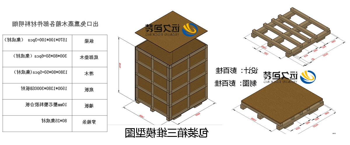 <a href='http://a4un.scklscl.com'>买球平台</a>的设计需要考虑流通环境和经济性